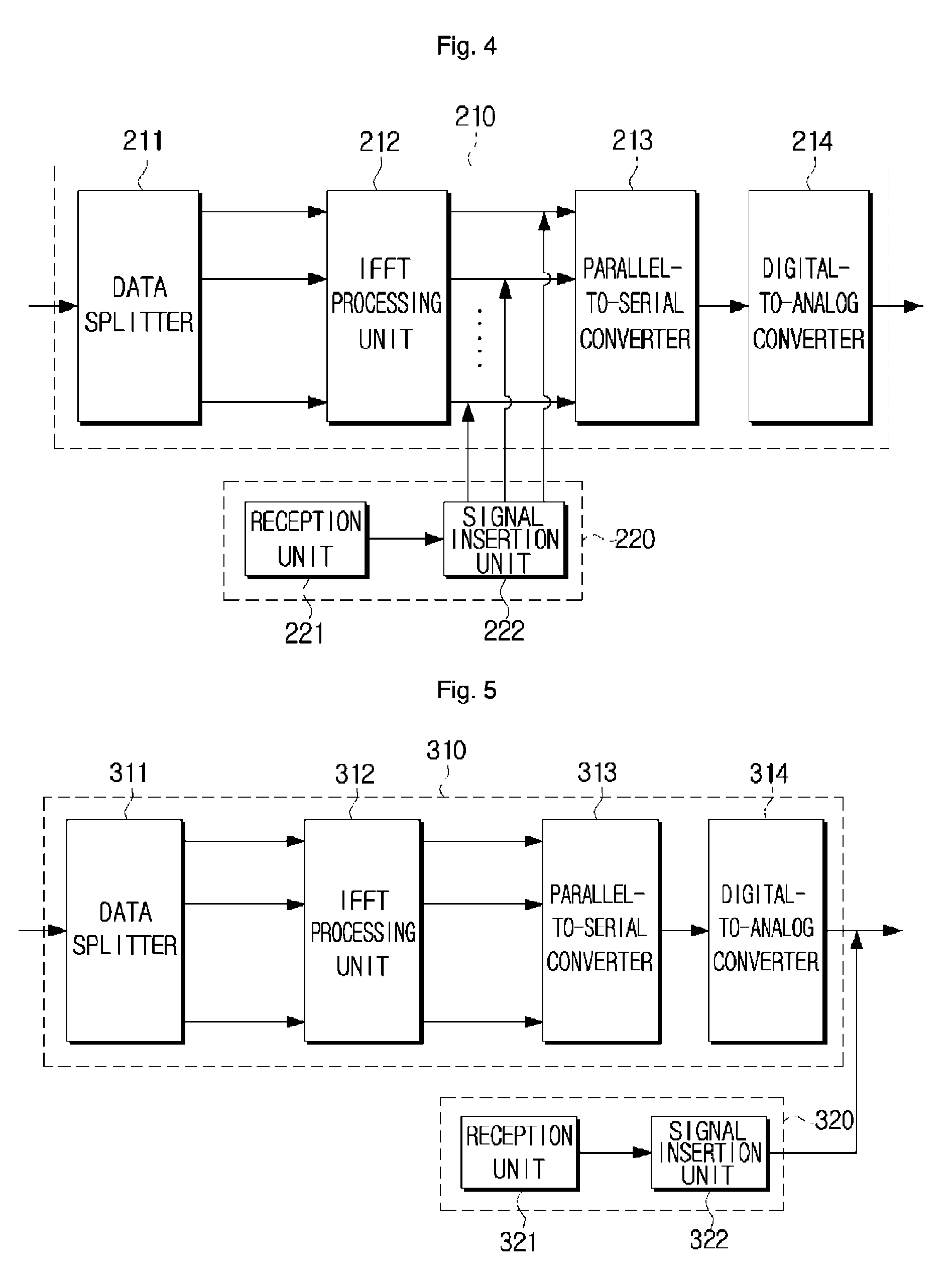 Digital transmission system for transmitting additional data and method thereof