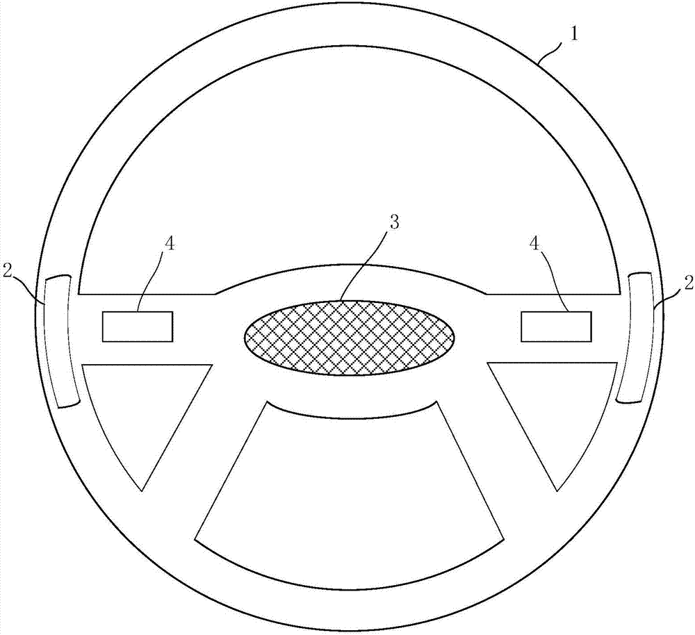 Steering wheel for safe driving