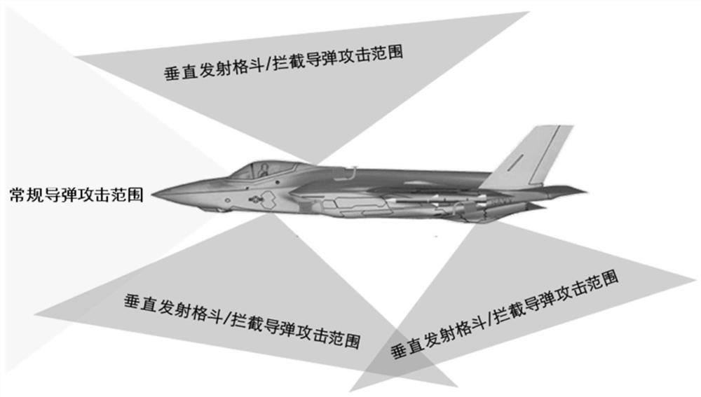 Airborne embedded vertical launching device