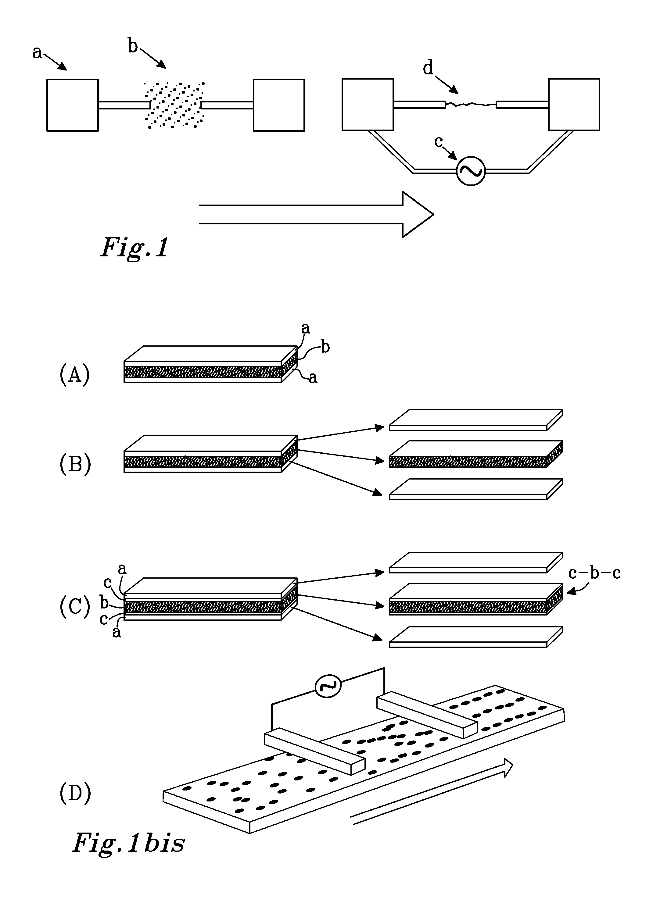 Method for assembling conductive particles into conductive pathways and sensors thus formed