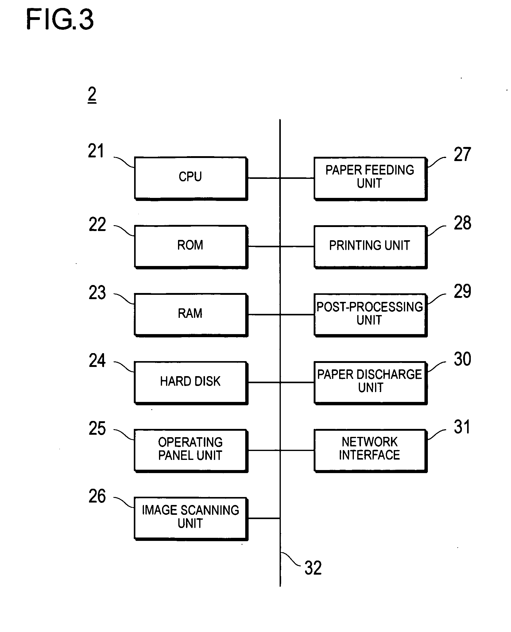 Printing management device, printing management method, and computer readable recording medium storing printing management program