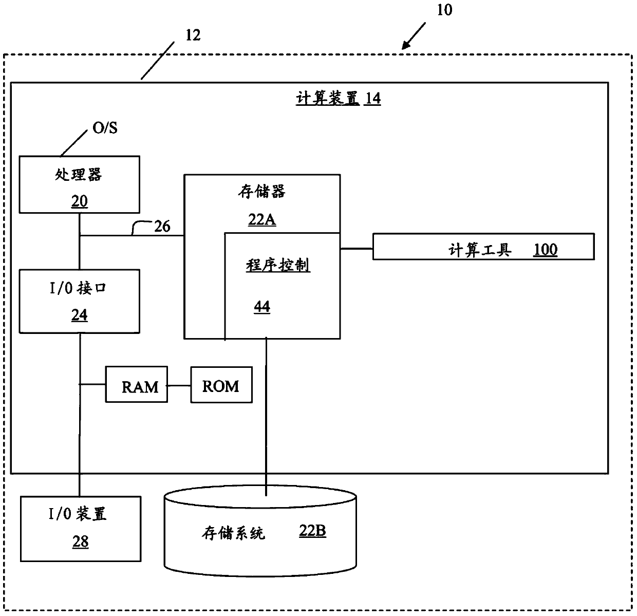 Parasitic extraction in an integrated circuit with multi-patterning requirements