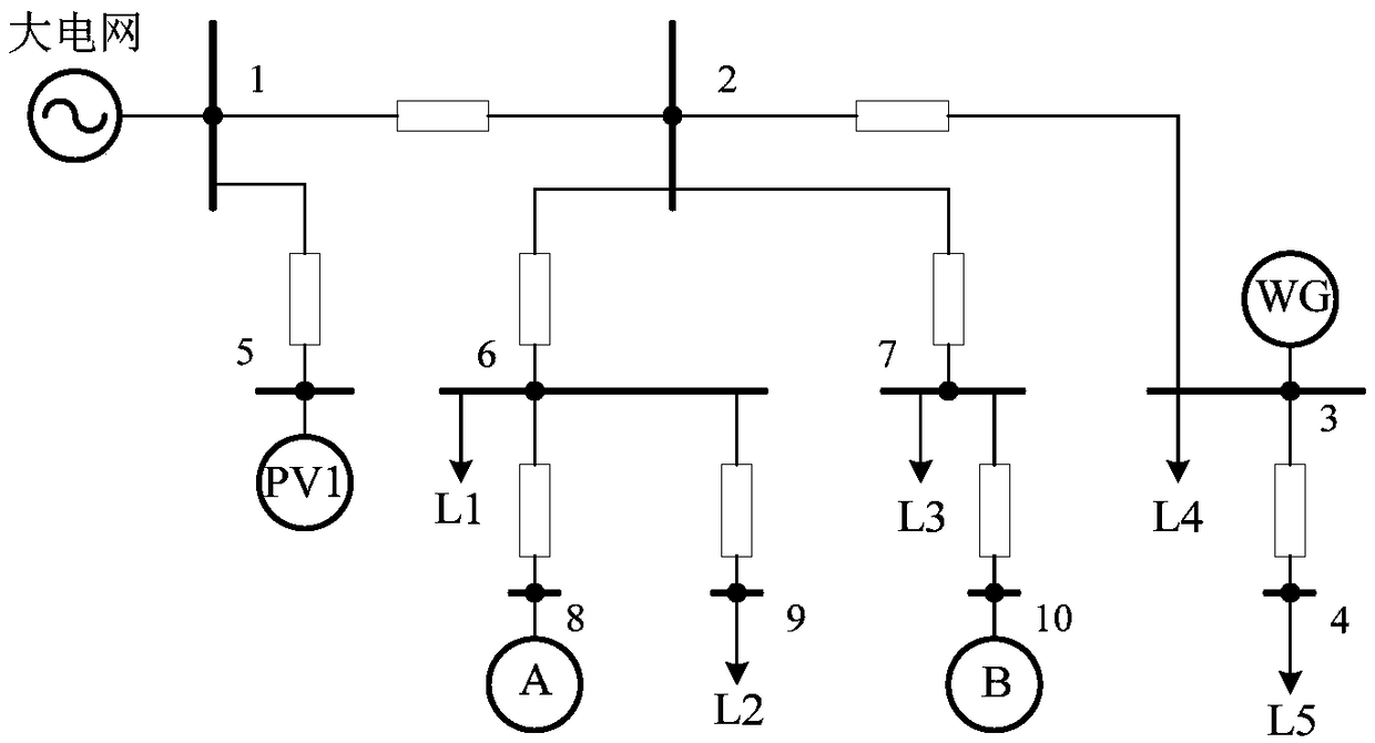 A method for optimizing the operation of an optical storage system taking into account the benefit of voltage regulating auxiliary service