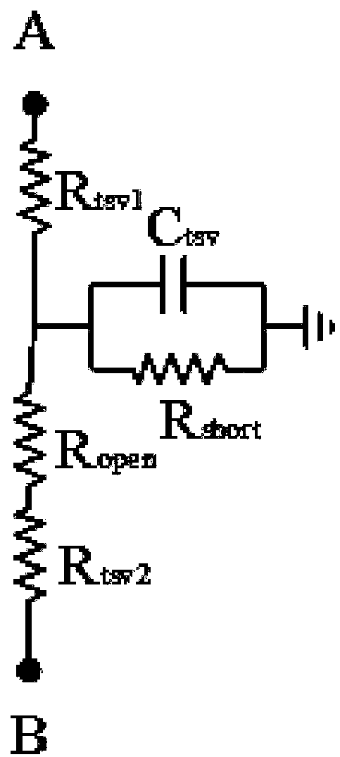 3D integrated circuit through silicon via fault detection system and detection method