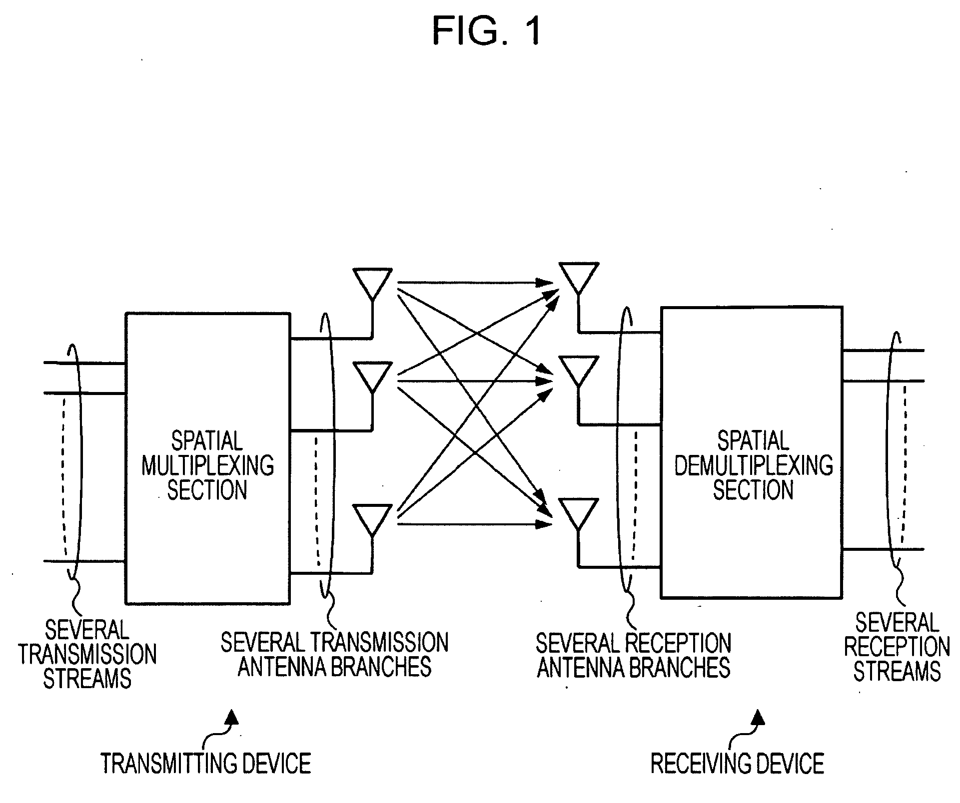 Wireless communication system, wireless communication device, and wireless communication method