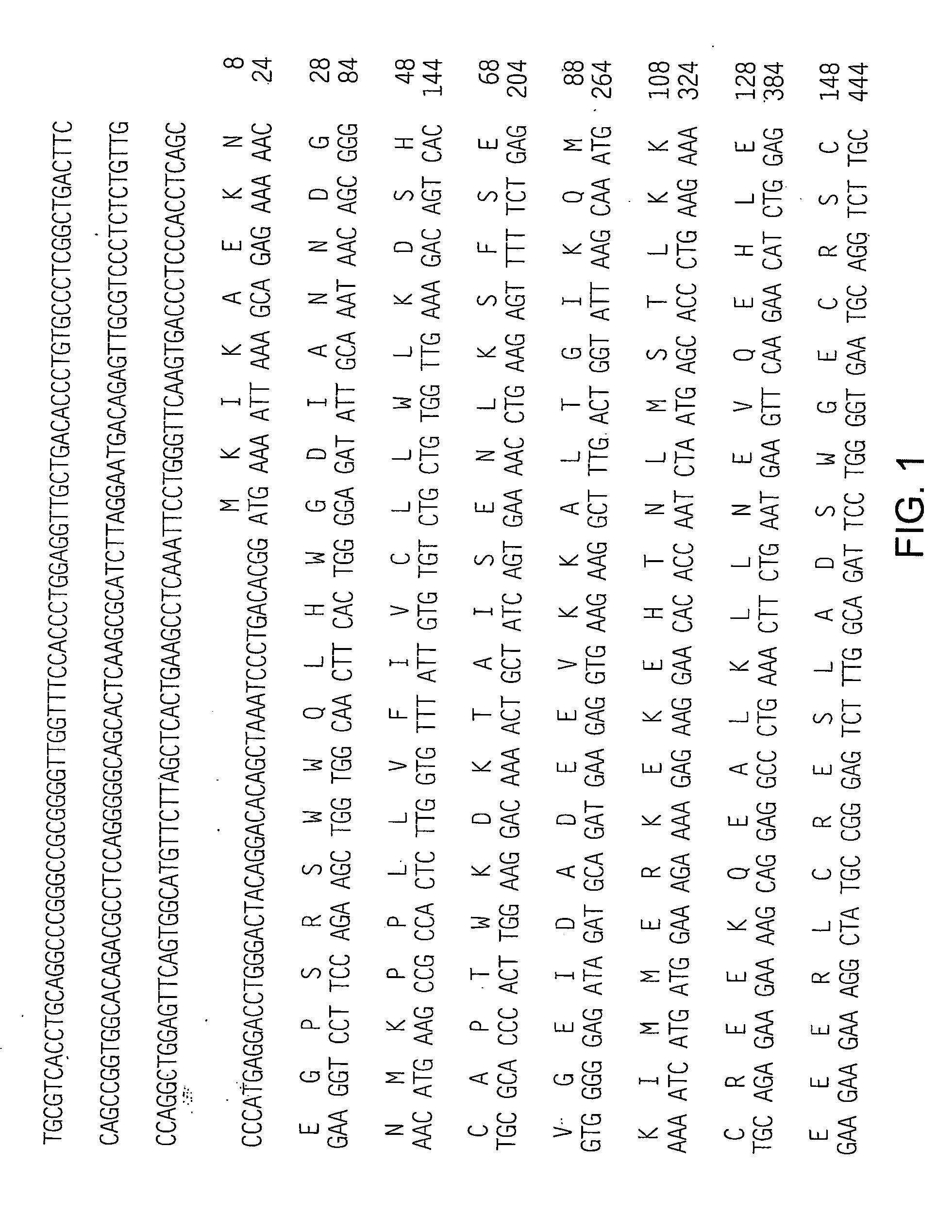 Methods of compositions for diagnosing and treating chromosome-18p related disorders