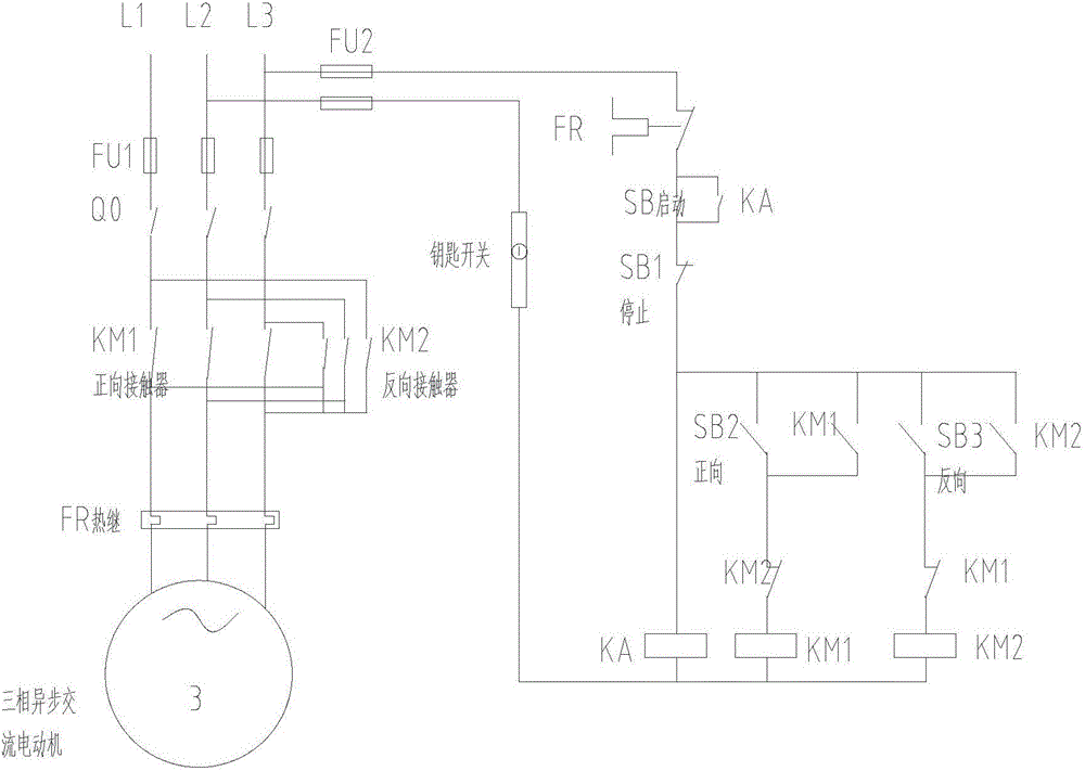 Steel-plate electric flat carriage control device