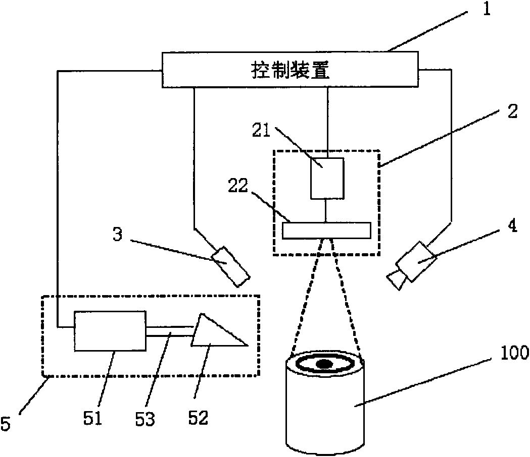 Piston heat load test device and method