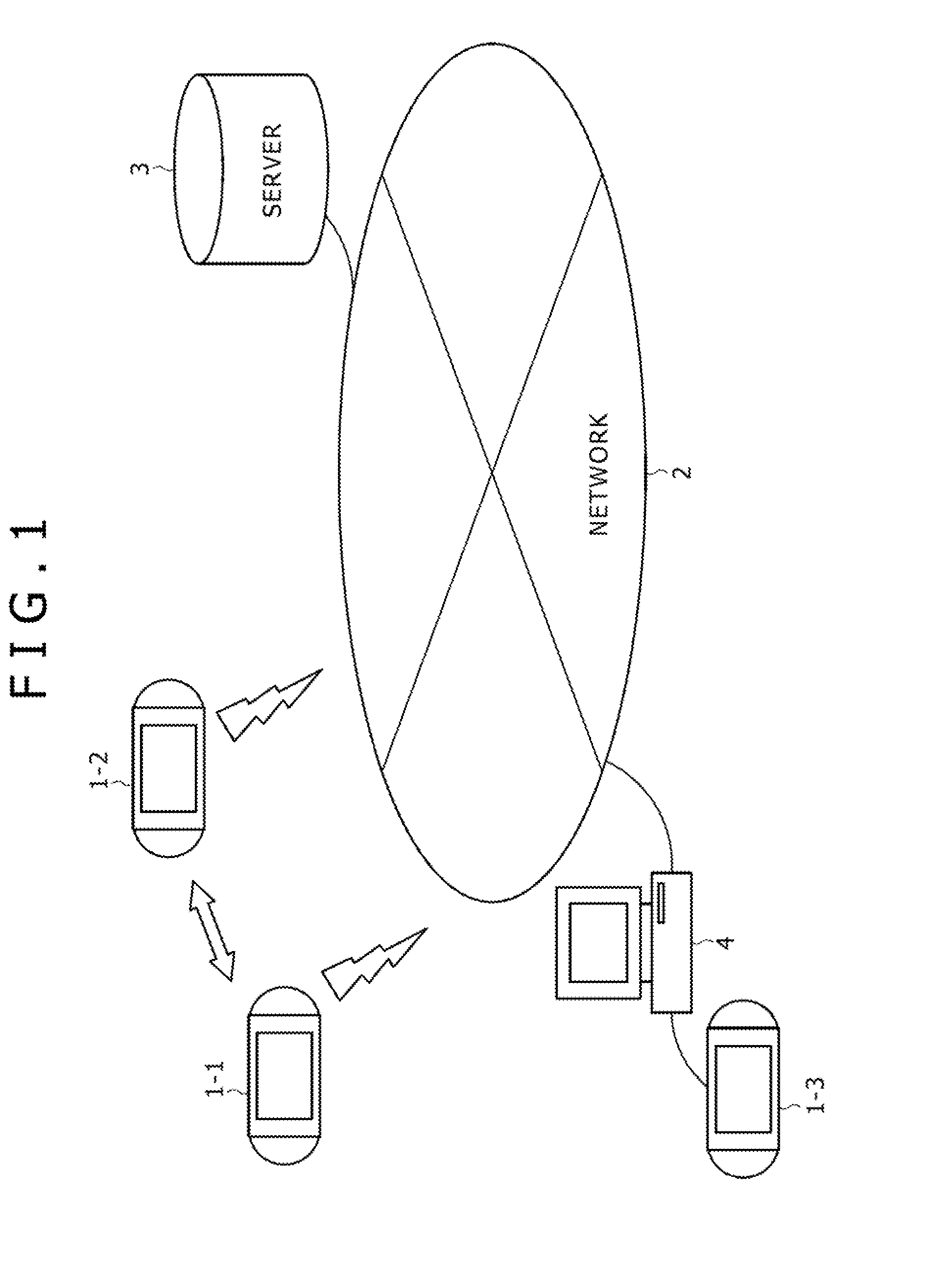 Information Processing Apparatus, Information Processing Method and Program