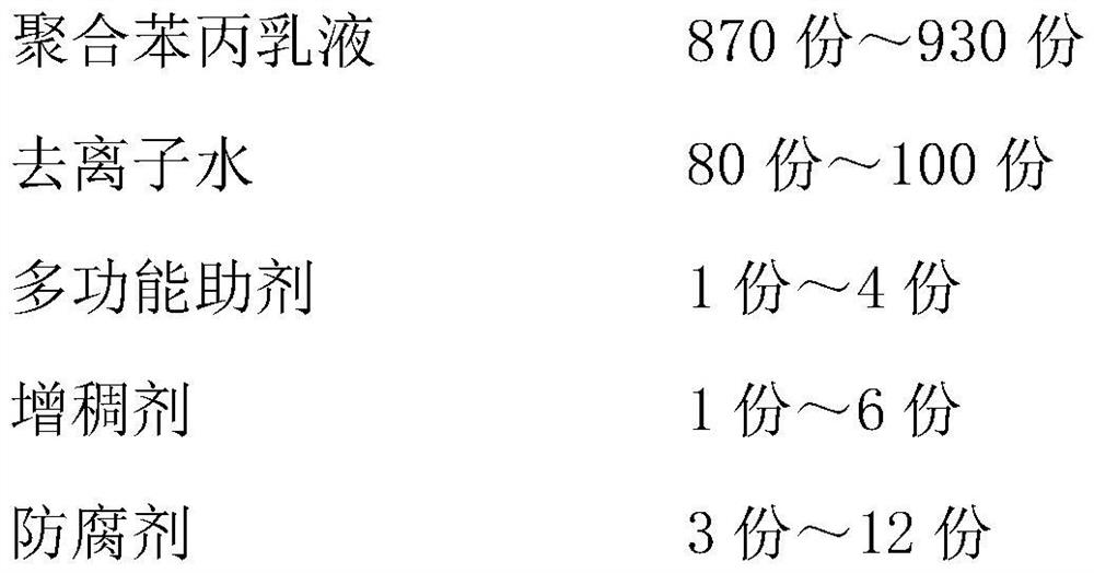 Small-particle-size large-plate ceramic tile binder and preparation method thereof