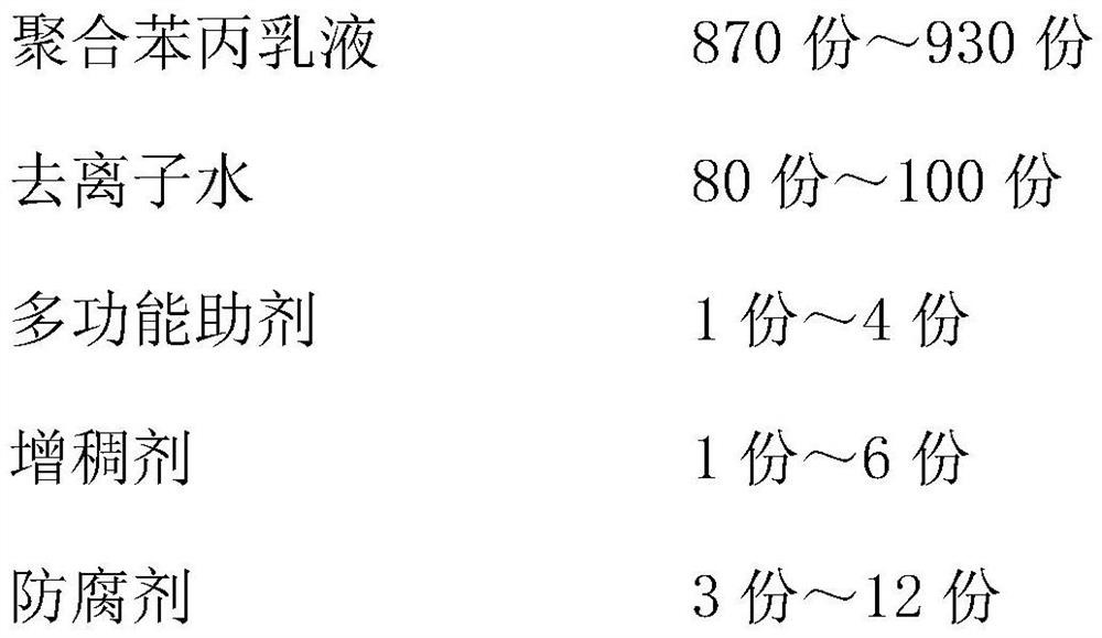 Small-particle-size large-plate ceramic tile binder and preparation method thereof