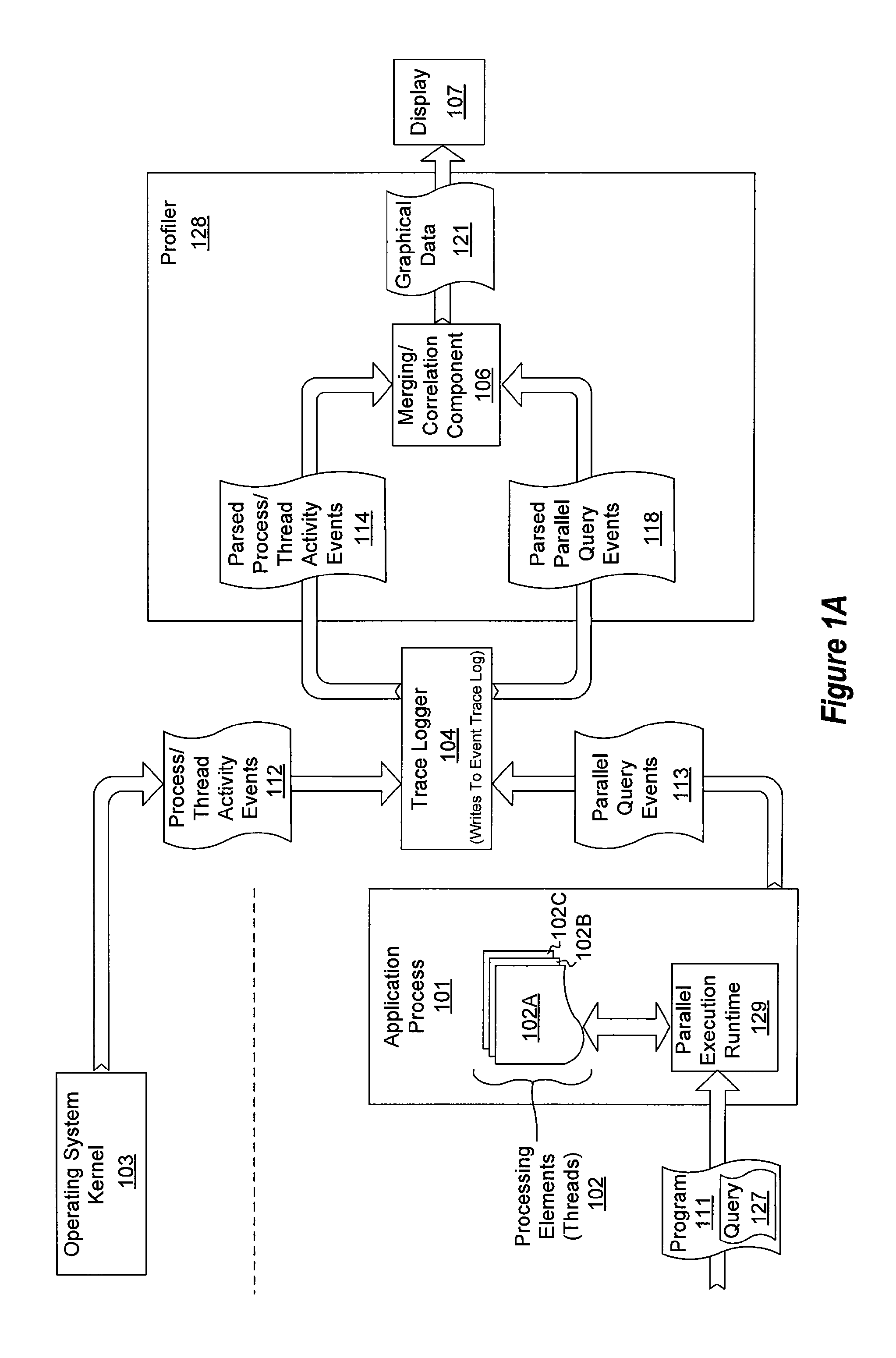 Indicating parallel operations with user-visible events