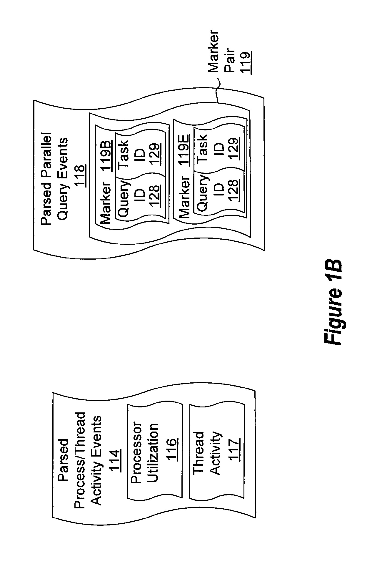 Indicating parallel operations with user-visible events