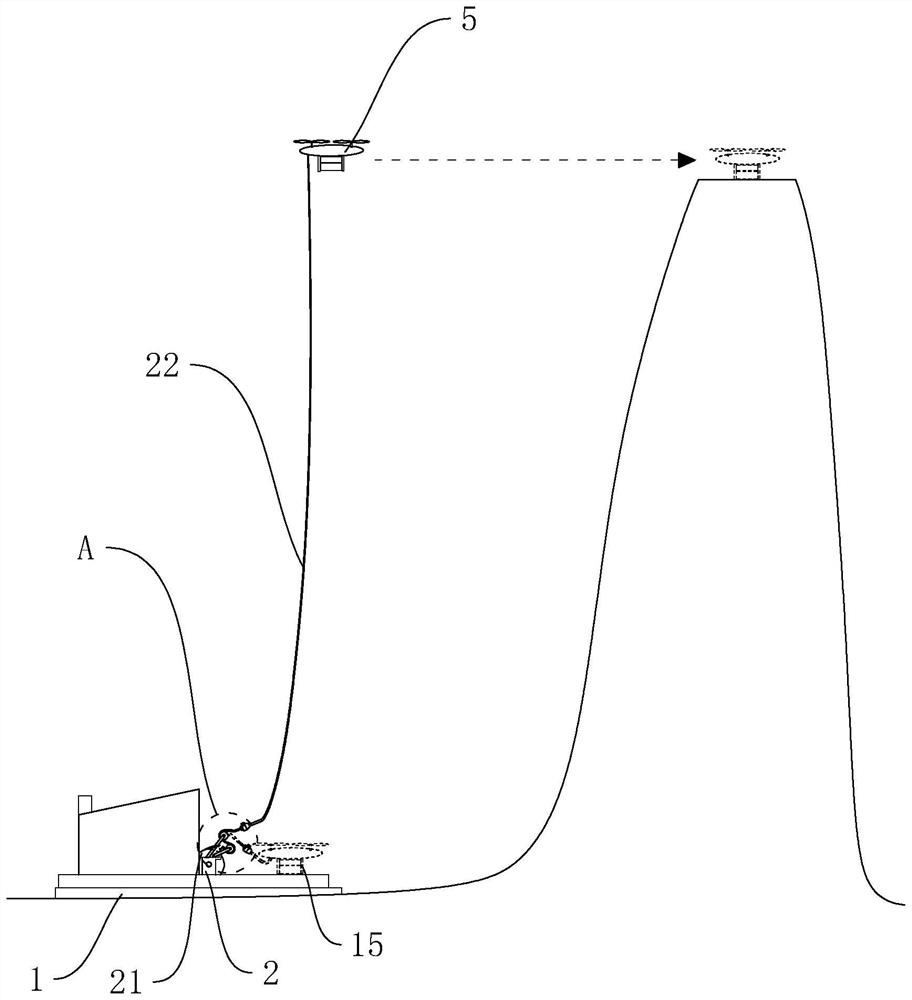 Outdoor auxiliary platform applied to delivery unmanned aerial vehicle and control method thereof