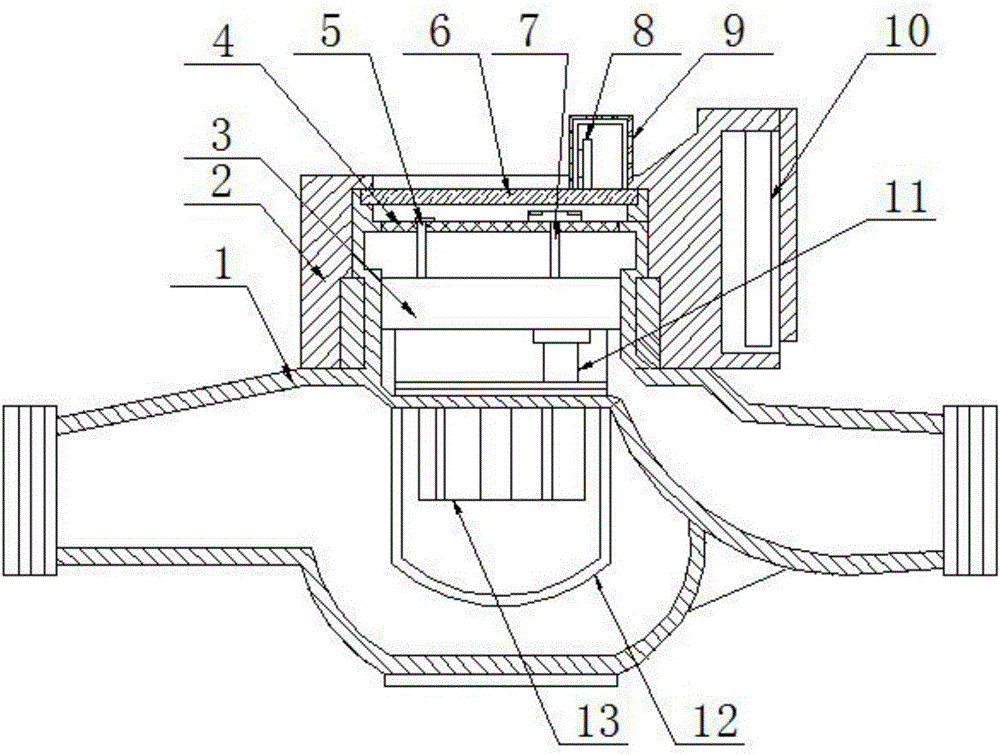 Mechanical remote water meter provided with novel magnetic sensing counting structure