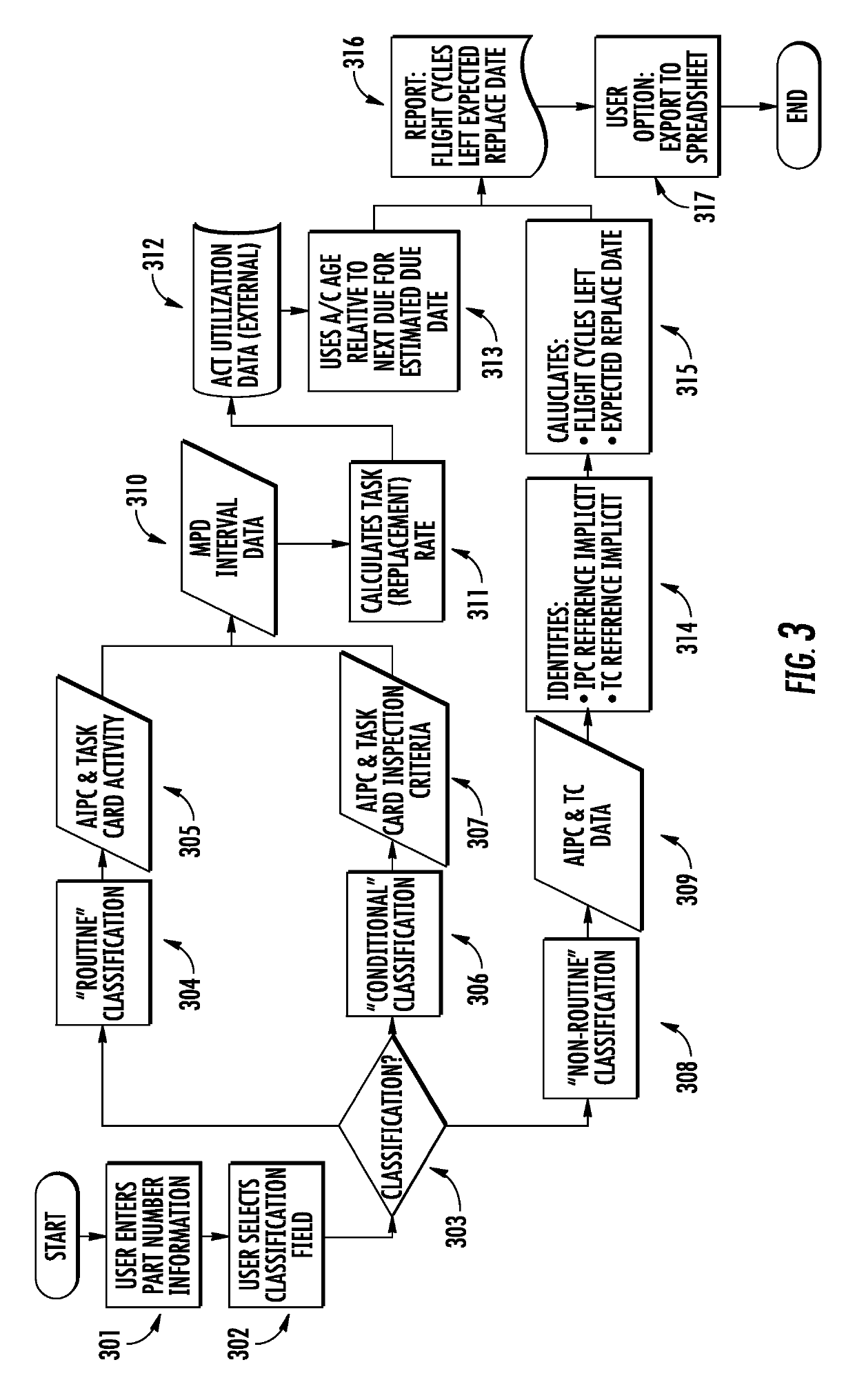 Supporting maintenance of aircraft