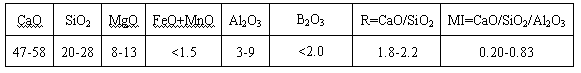 Boron-containing steel production method for reducing steel ladle lining refractory consumption