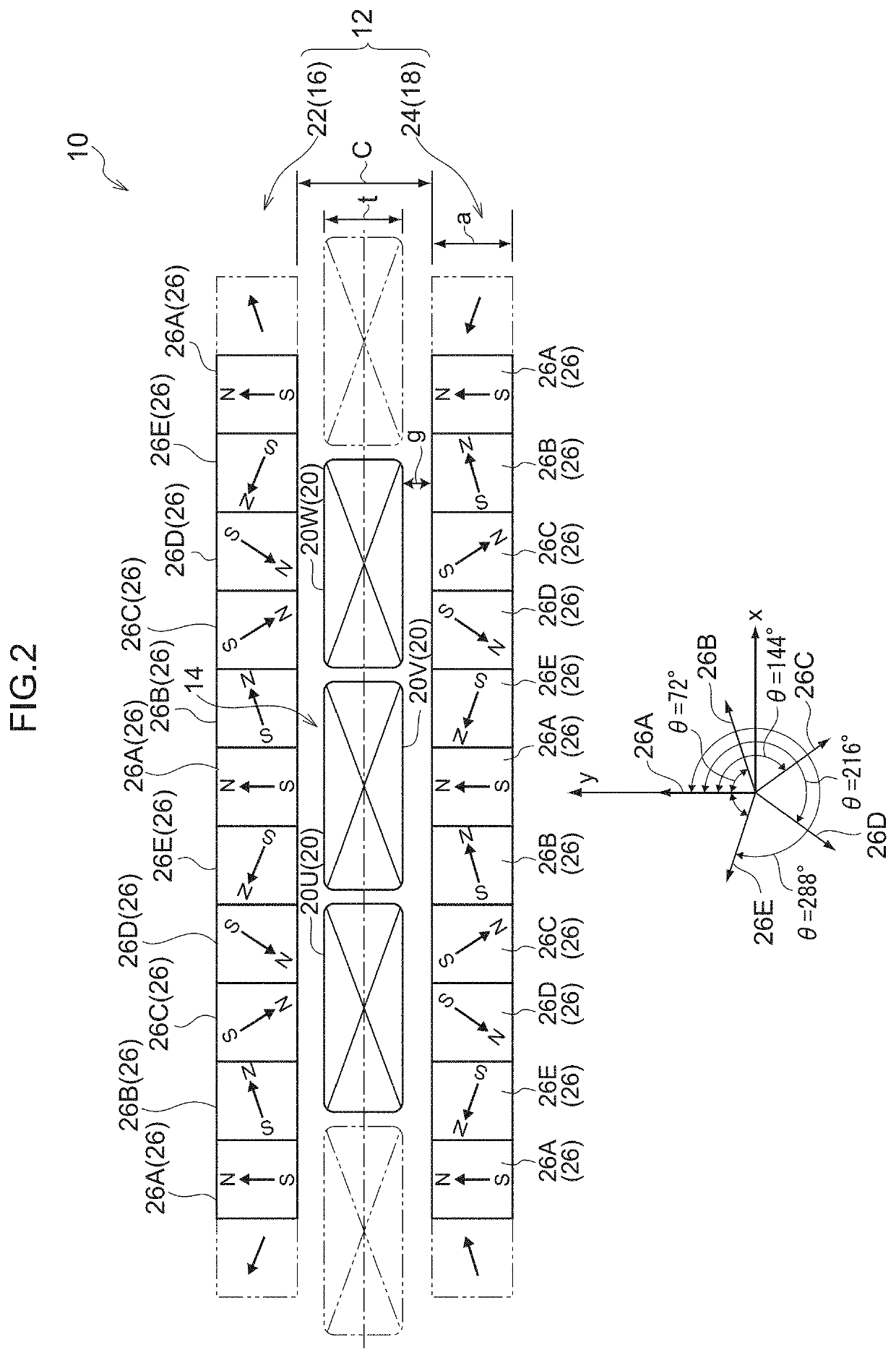 Electromagnetic device