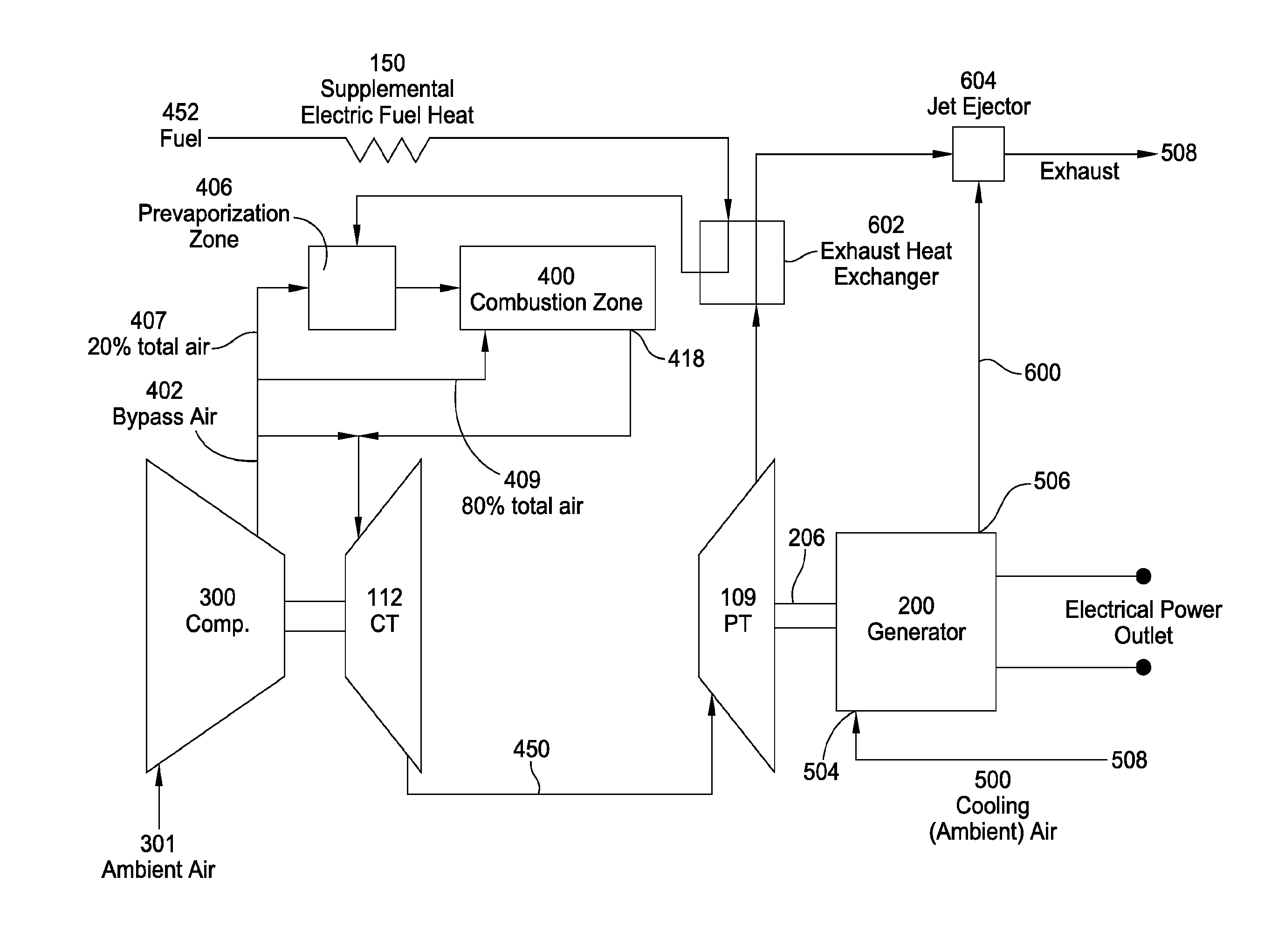 Micro gas turbine engine for powering a generator