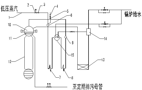 Maintaining and energy-saving method for blowout stand-by boiler