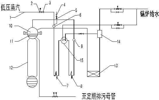 Maintaining and energy-saving method for blowout stand-by boiler