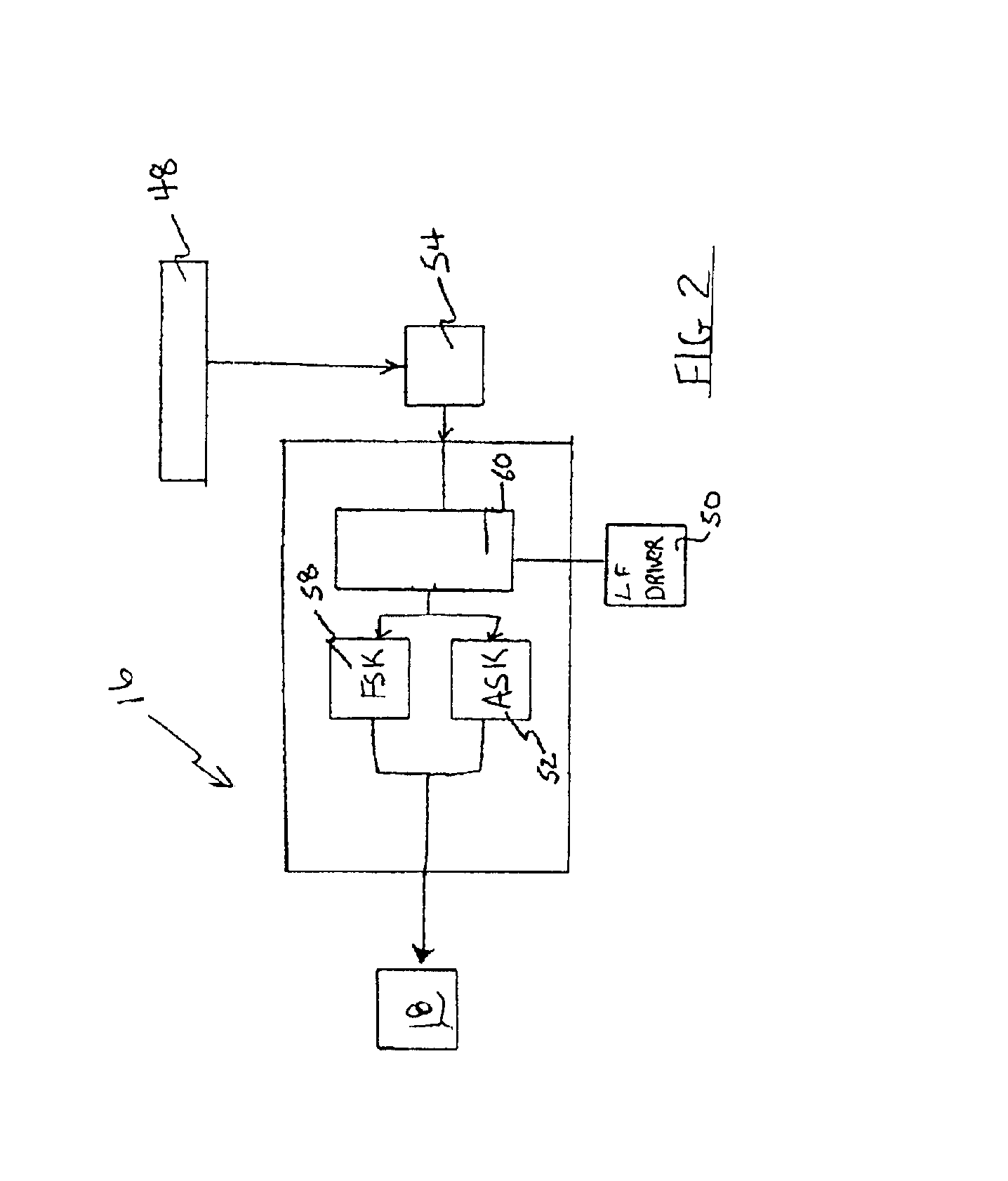 Combined tire pressure monitoring and keyless entry receiver