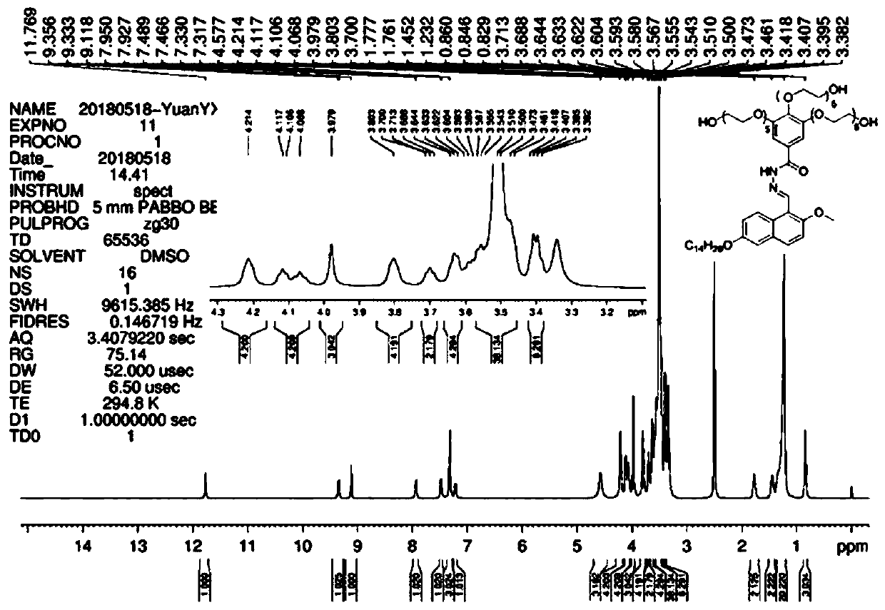 A kind of acylhydrazone molecular switch, its preparation method and application