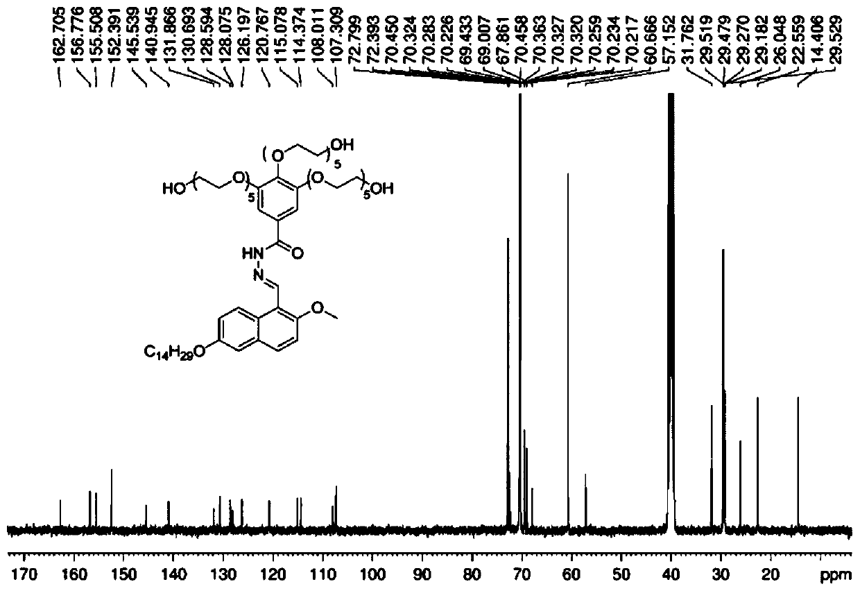 A kind of acylhydrazone molecular switch, its preparation method and application