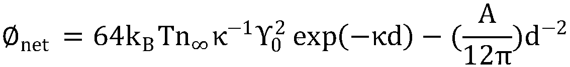 Pigment particle applied to electrophoretic display, and electrophoretic display unit