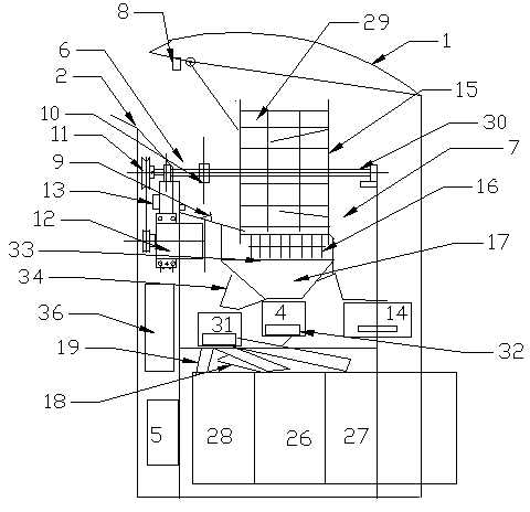 Automatic classification trash can