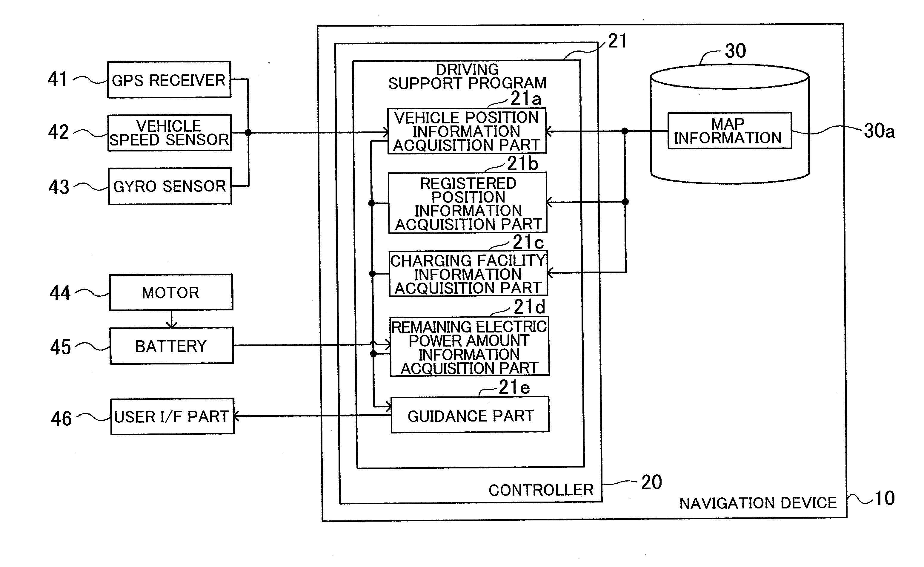 Driving support device, method, and program