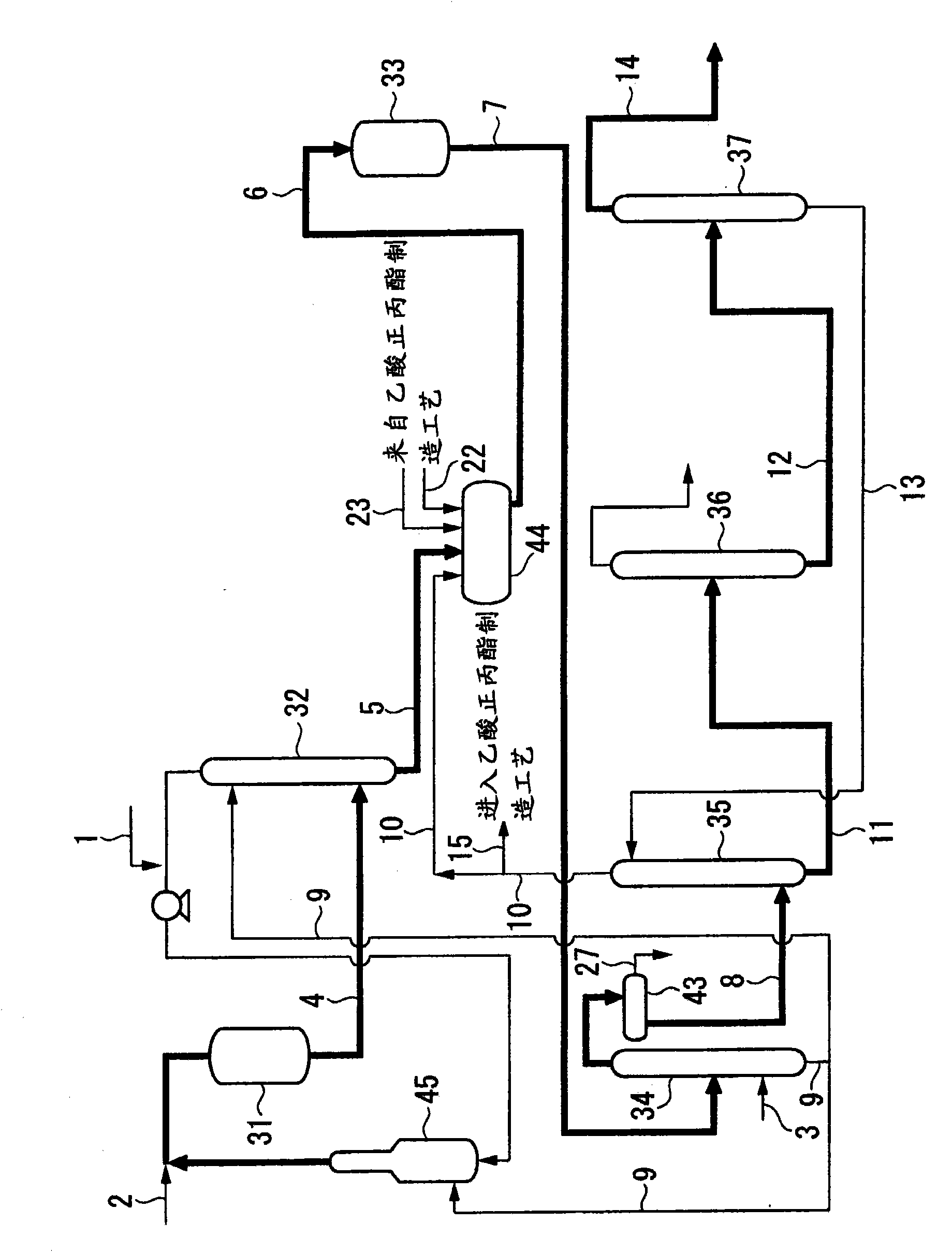 Method of producing n-propyl acetate and allyl acetate