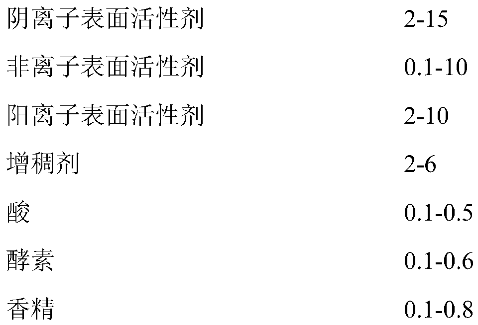 High-viscosity disinfection laundry detergent and preparation method thereof