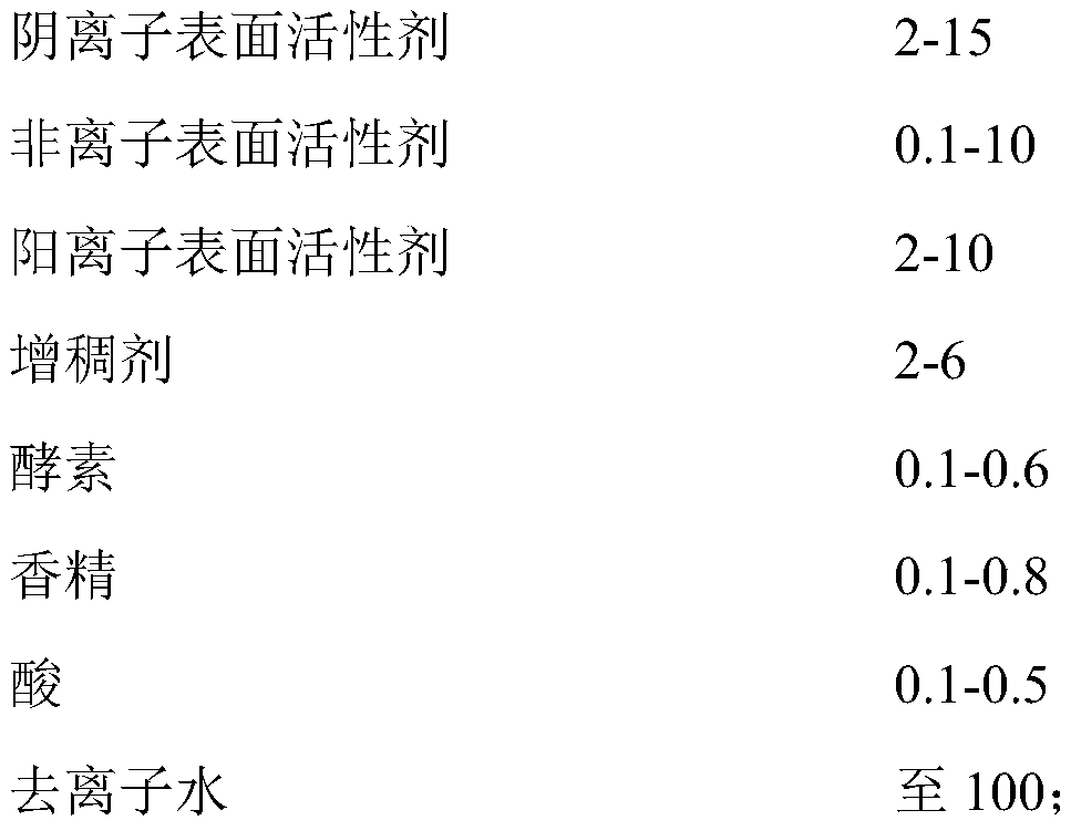 High-viscosity disinfection laundry detergent and preparation method thereof