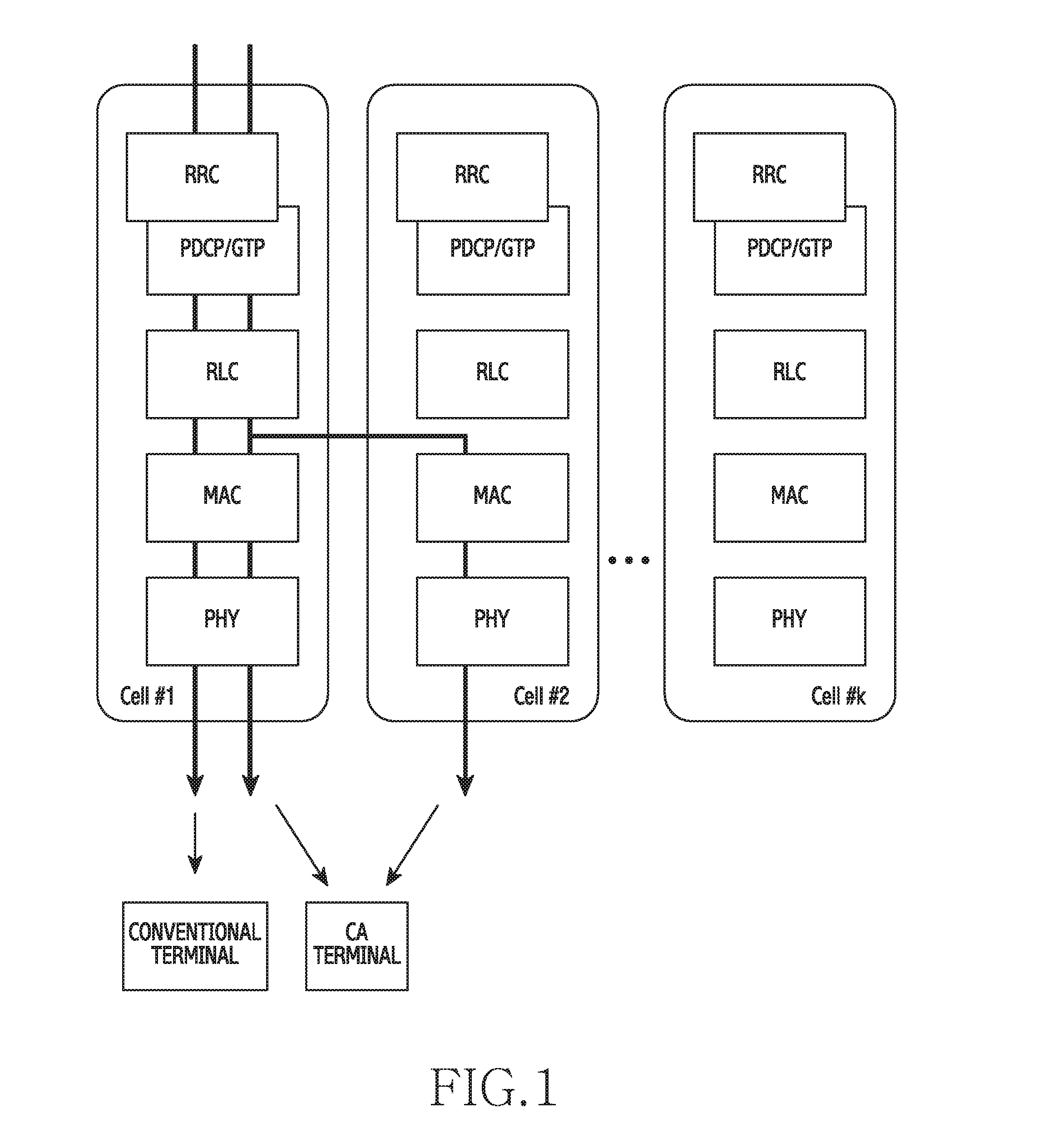 Method and device for controlling access of terminal for efficient use of resources in mobile communication system