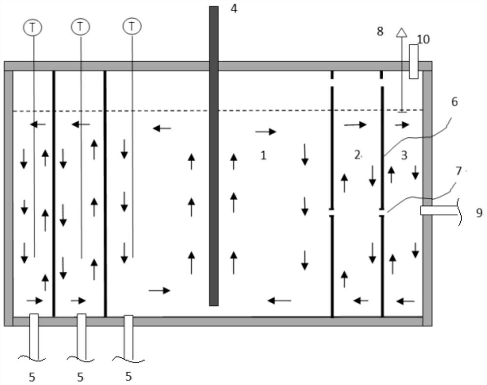 A multi-layer hot water storage tank, a thermal energy recovery and reuse system and a reuse method thereof