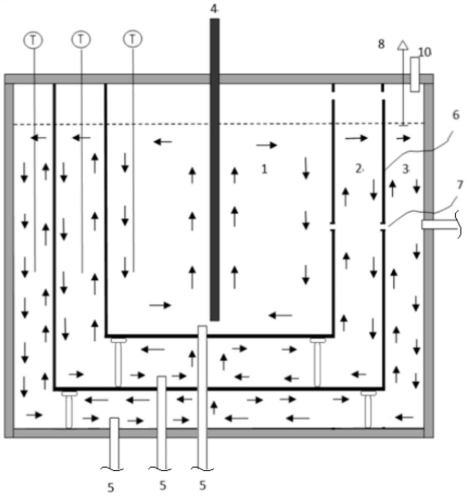 A multi-layer hot water storage tank, a thermal energy recovery and reuse system and a reuse method thereof