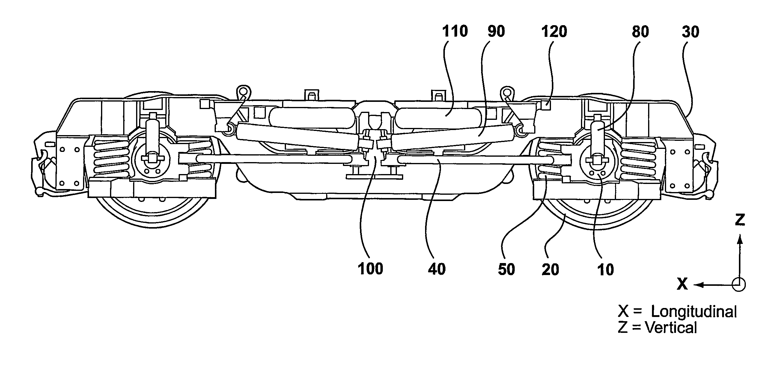 Wheel set guidance assembly