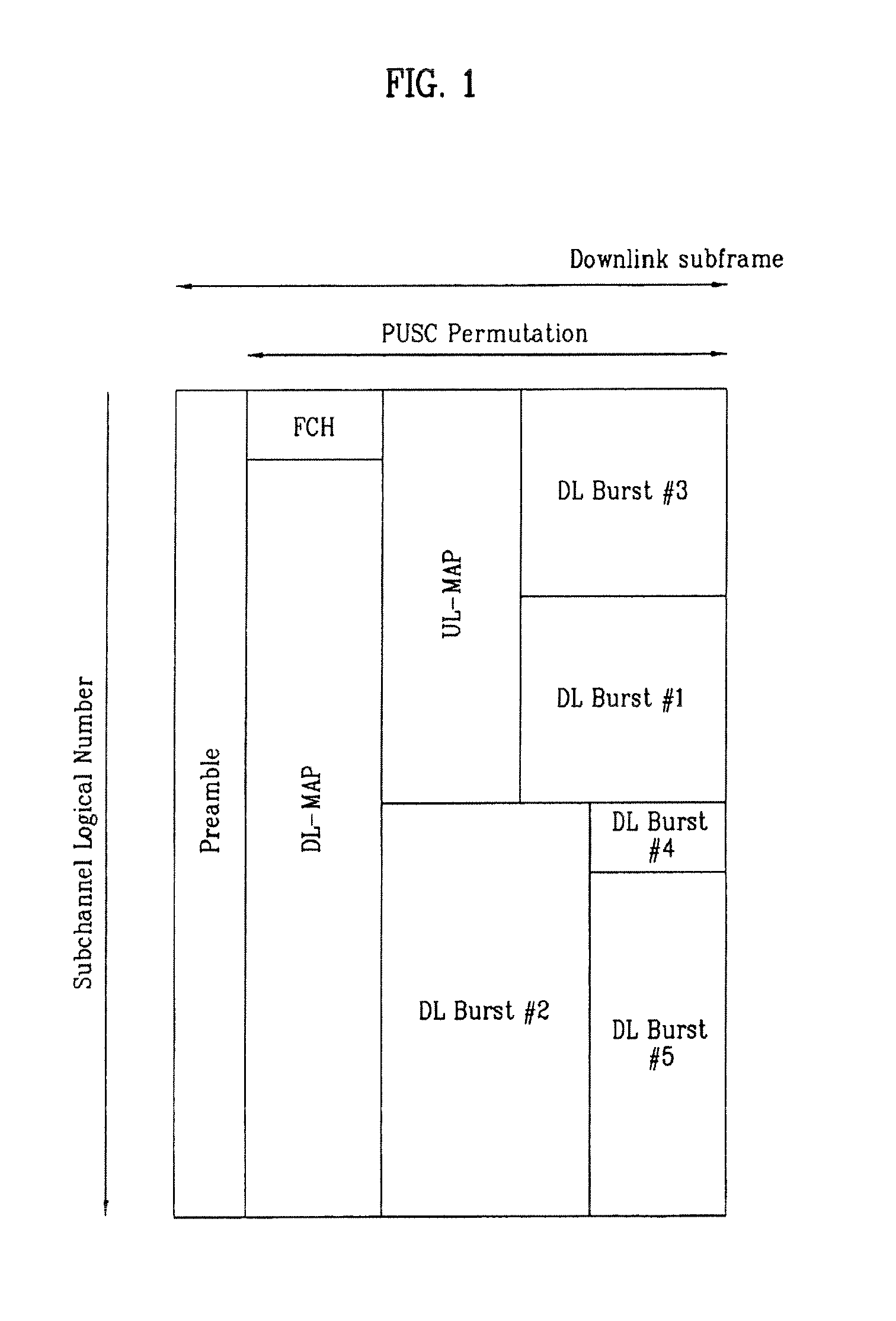 Sequence generating method for efficient detection and method for transmitting and receiving signals using the same