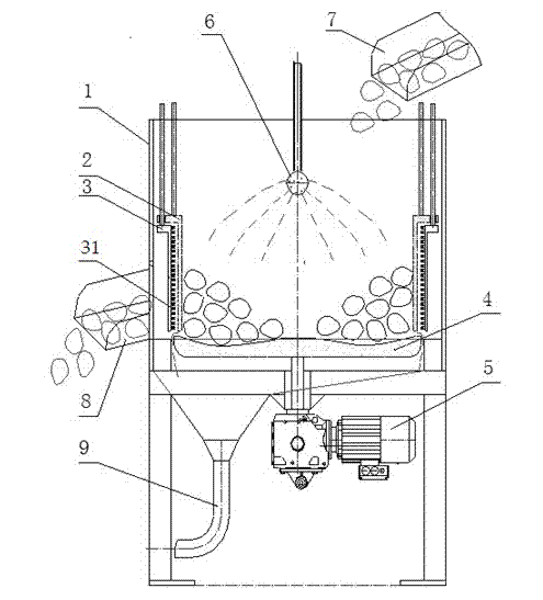 Potato peeling machine