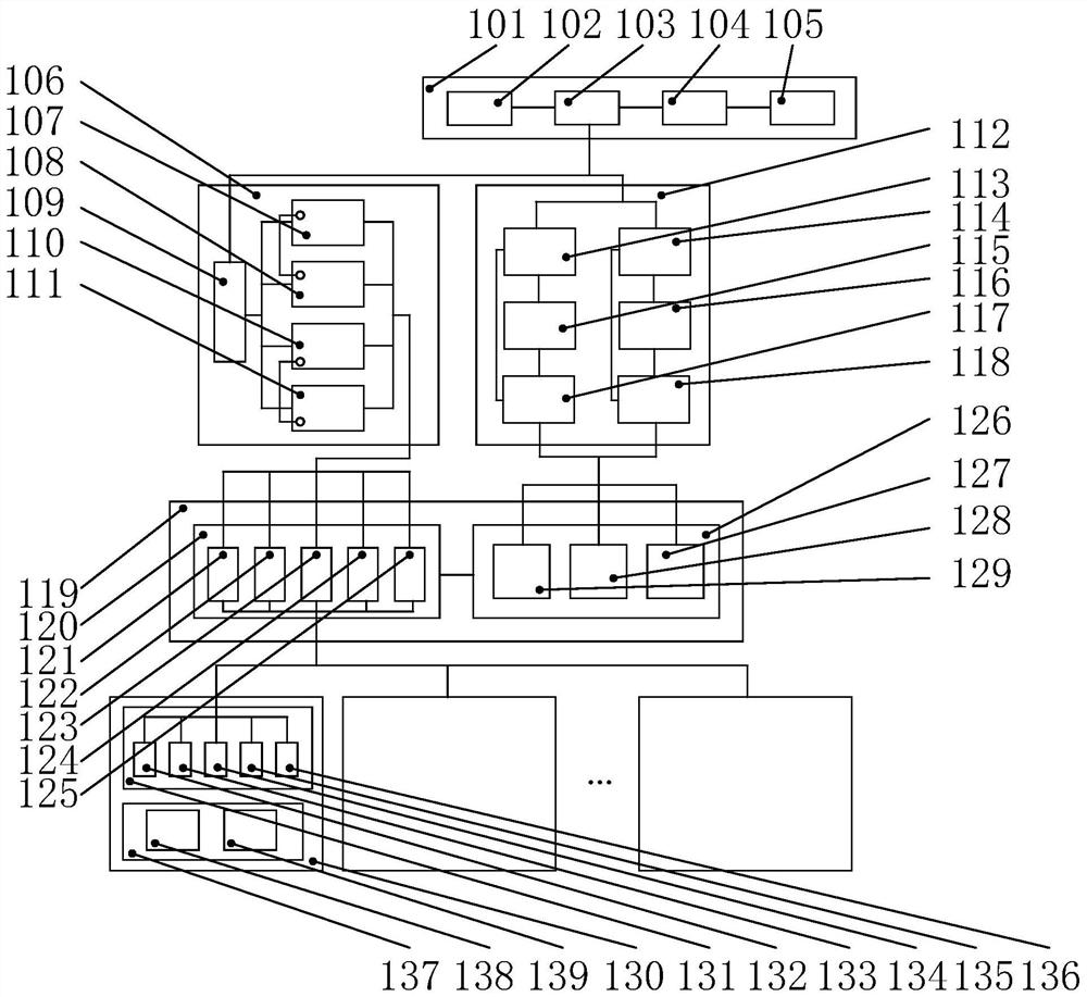 Fault diagnosis method and system for digital twin-driven offshore oil underwater production system