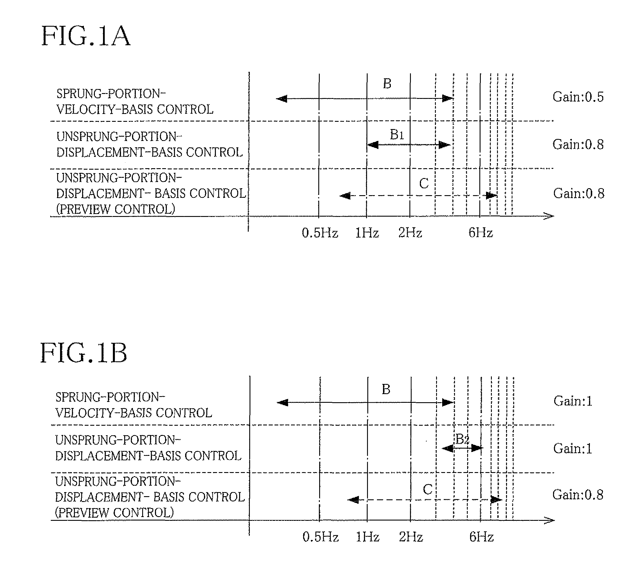 Suspension system