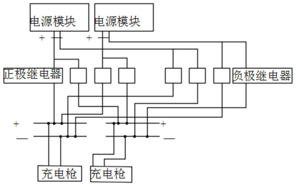 Channel connector and PDU system