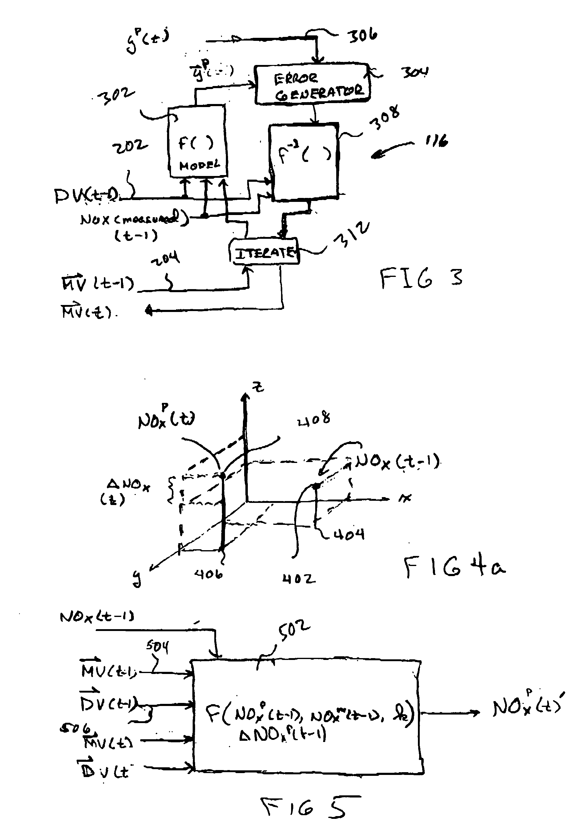 Non-linear model with disturbance rejection