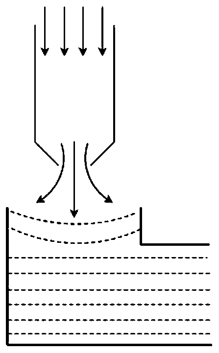 Mass spectrometry combined device for directly analyzing aerosol on line