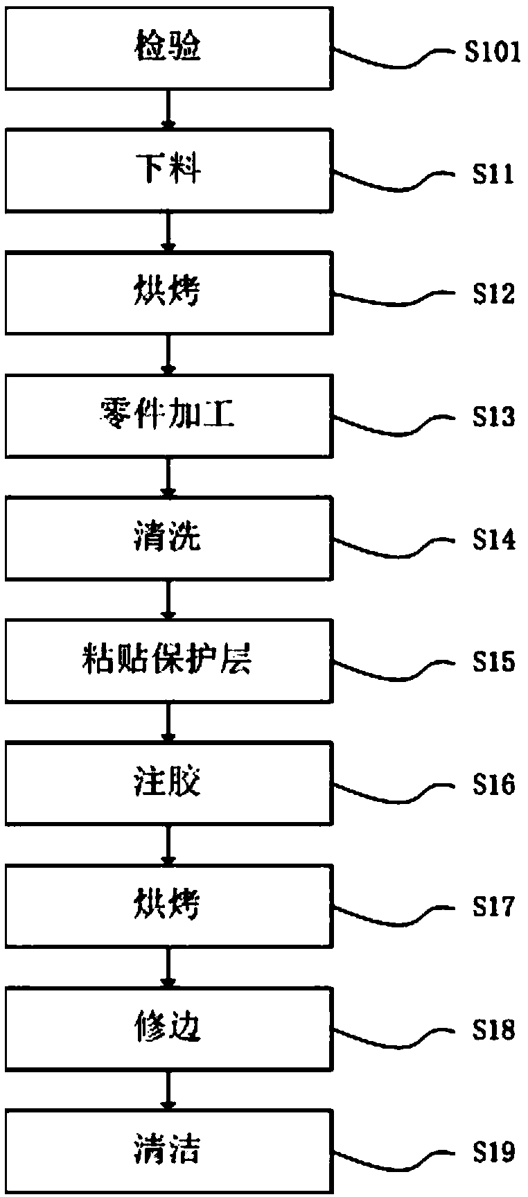 Production method of water phantom