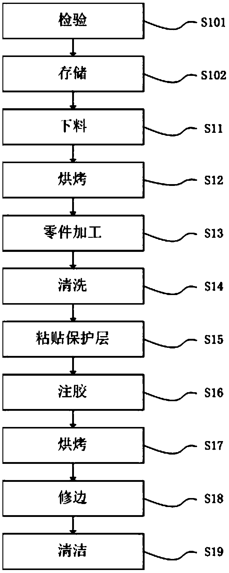 Production method of water phantom