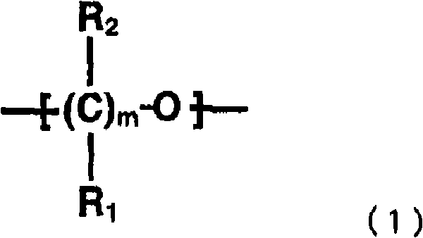 Polyformaldehyde resin made composite fiber