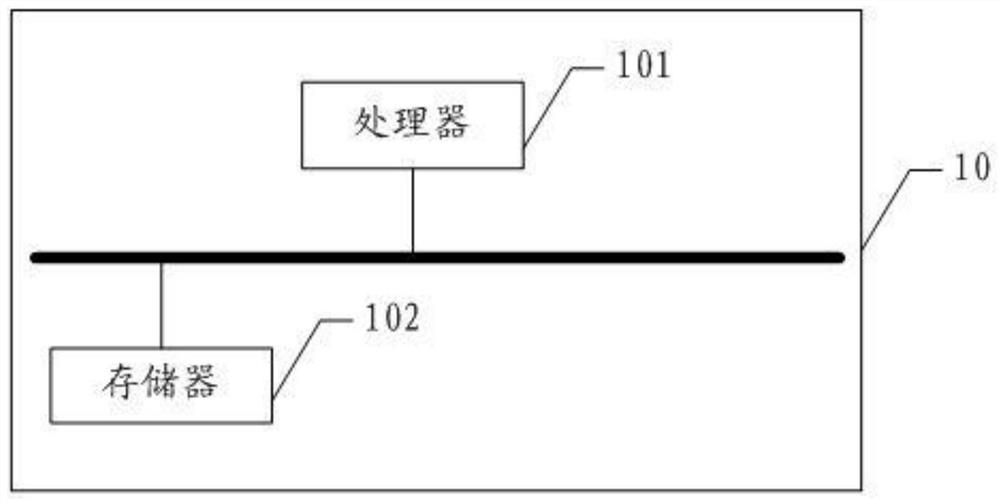 Nonlinear estimation method and system based on optical flow and IMU fusion