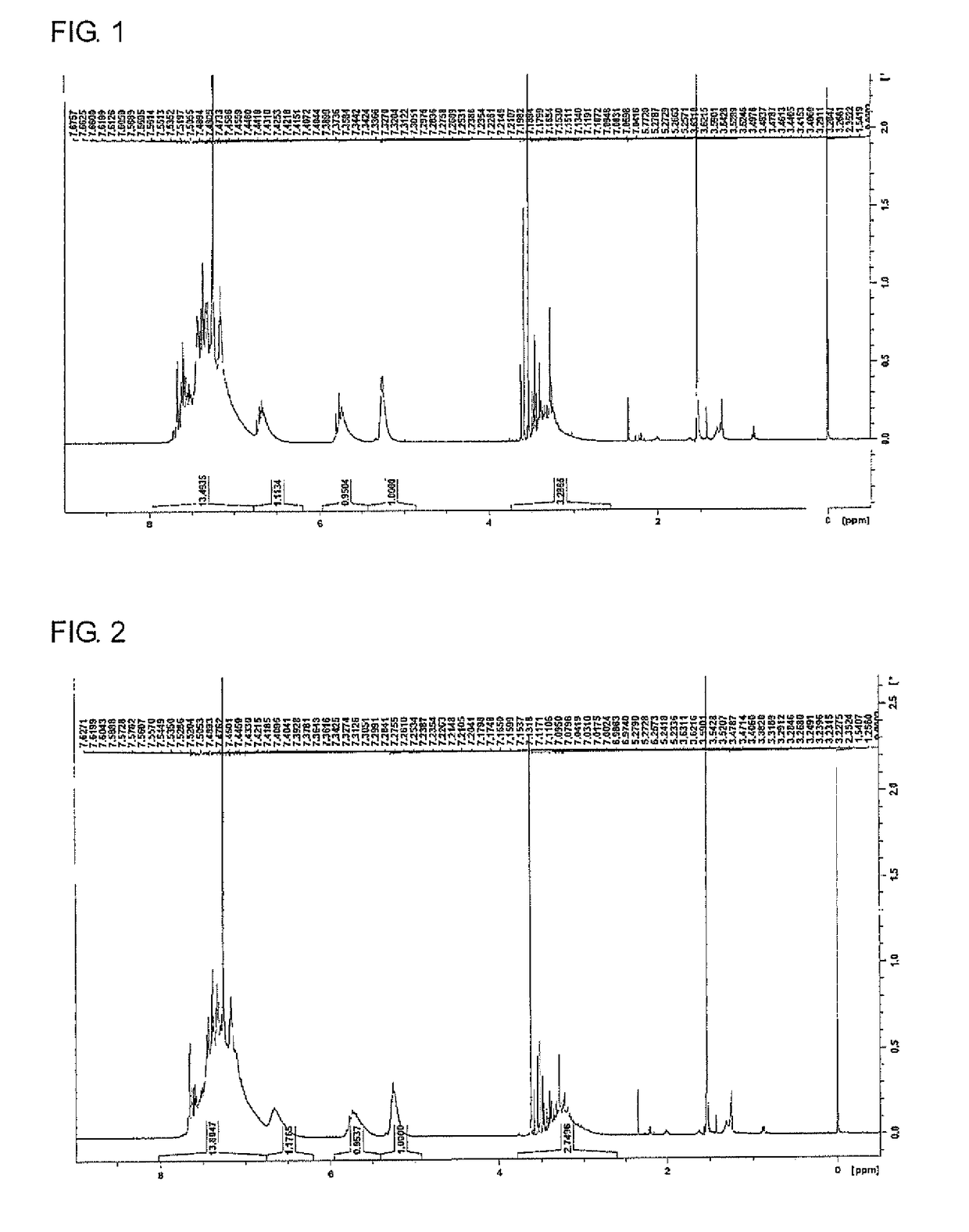 Optical waveguide-forming composition